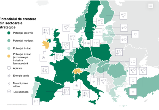 Industrial & logistics space demand soars in Europe, Romania a key hub for strategic growth Industrial & logistics space demand soars in Europe, Romania a key hub for strategic growth